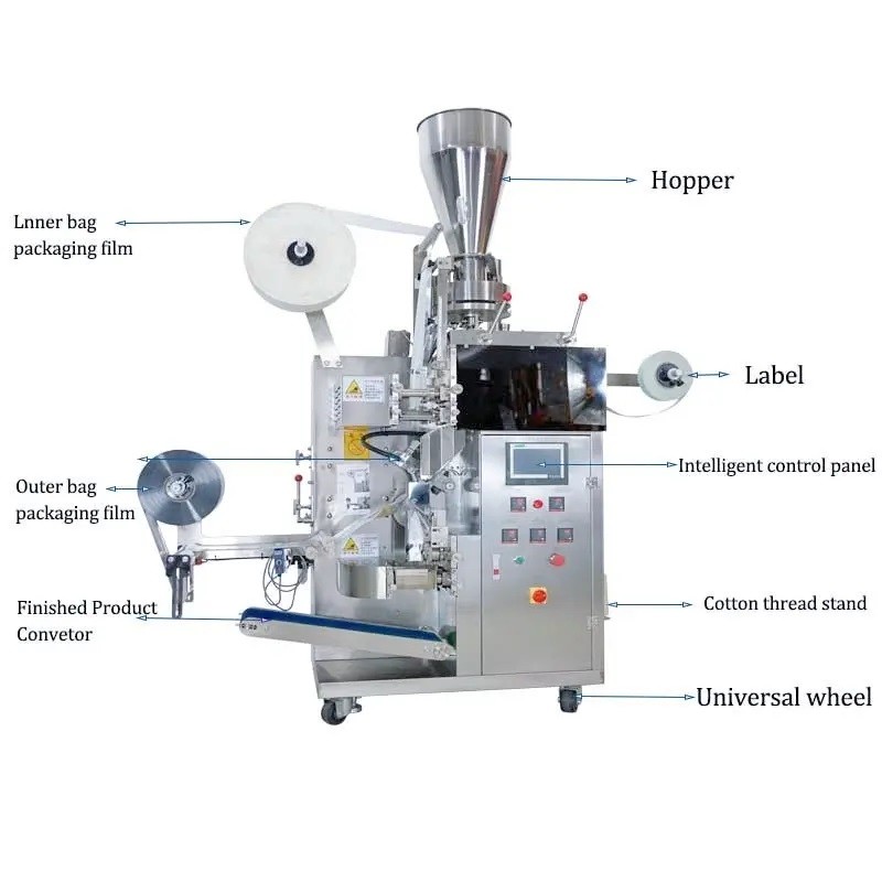 Automatic Vertical Drip Coffee Powder Bagger Inner and Outer Tea Filter Bags Packing Machine with Tag Line